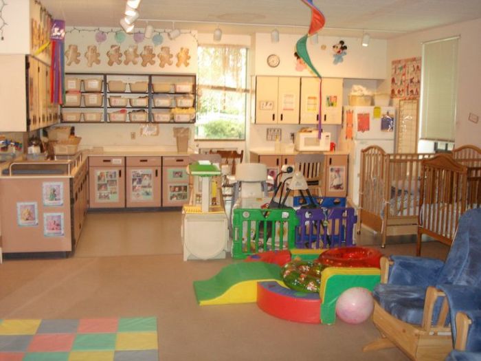 How to decorate daycare room